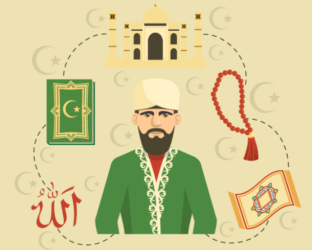 Kenali Jurusan Sejarah dan Budaya Islam yang Menarik